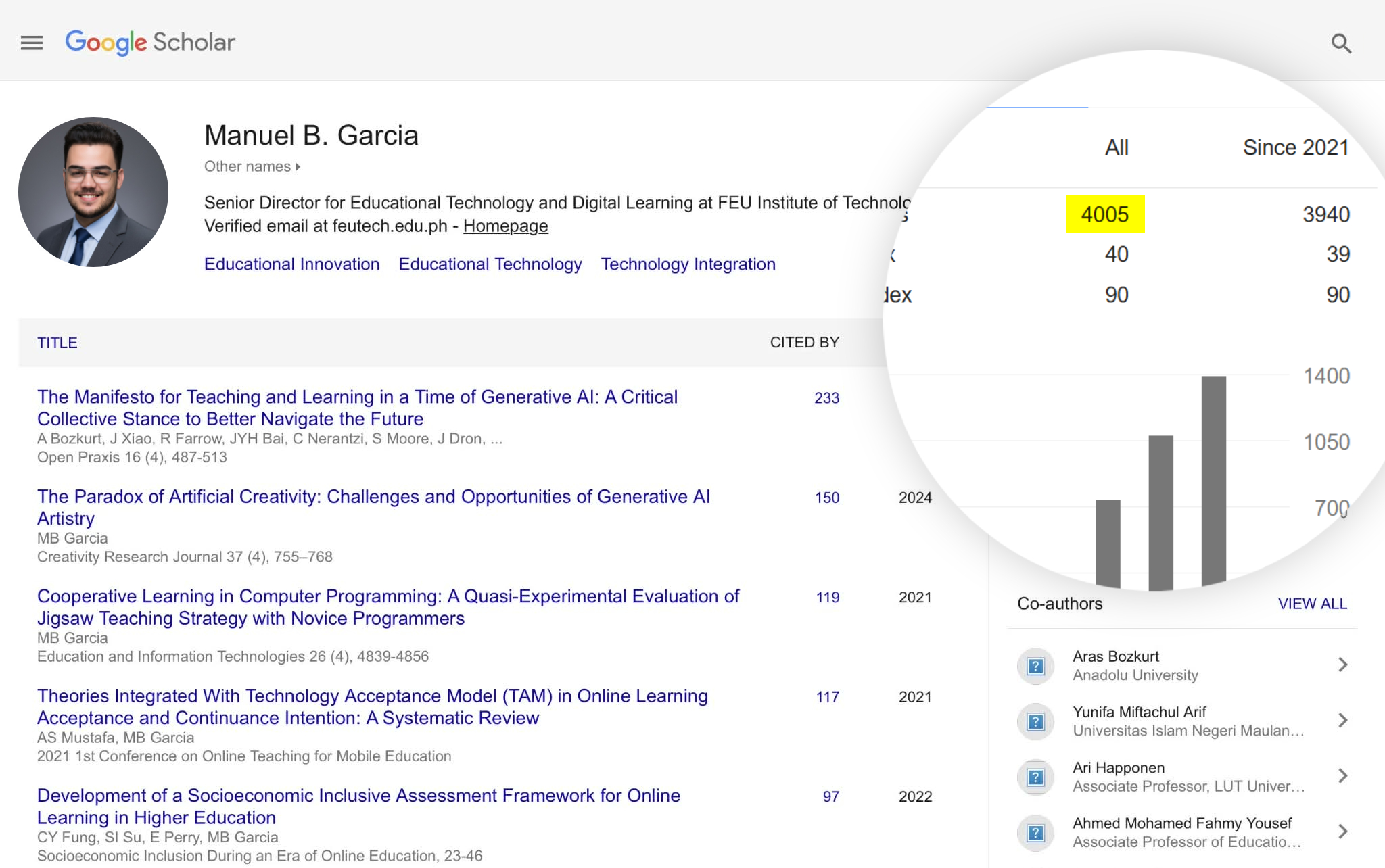 Dr. Manuel B. Garcia's Google Scholar page showing 4,000 citations milestone