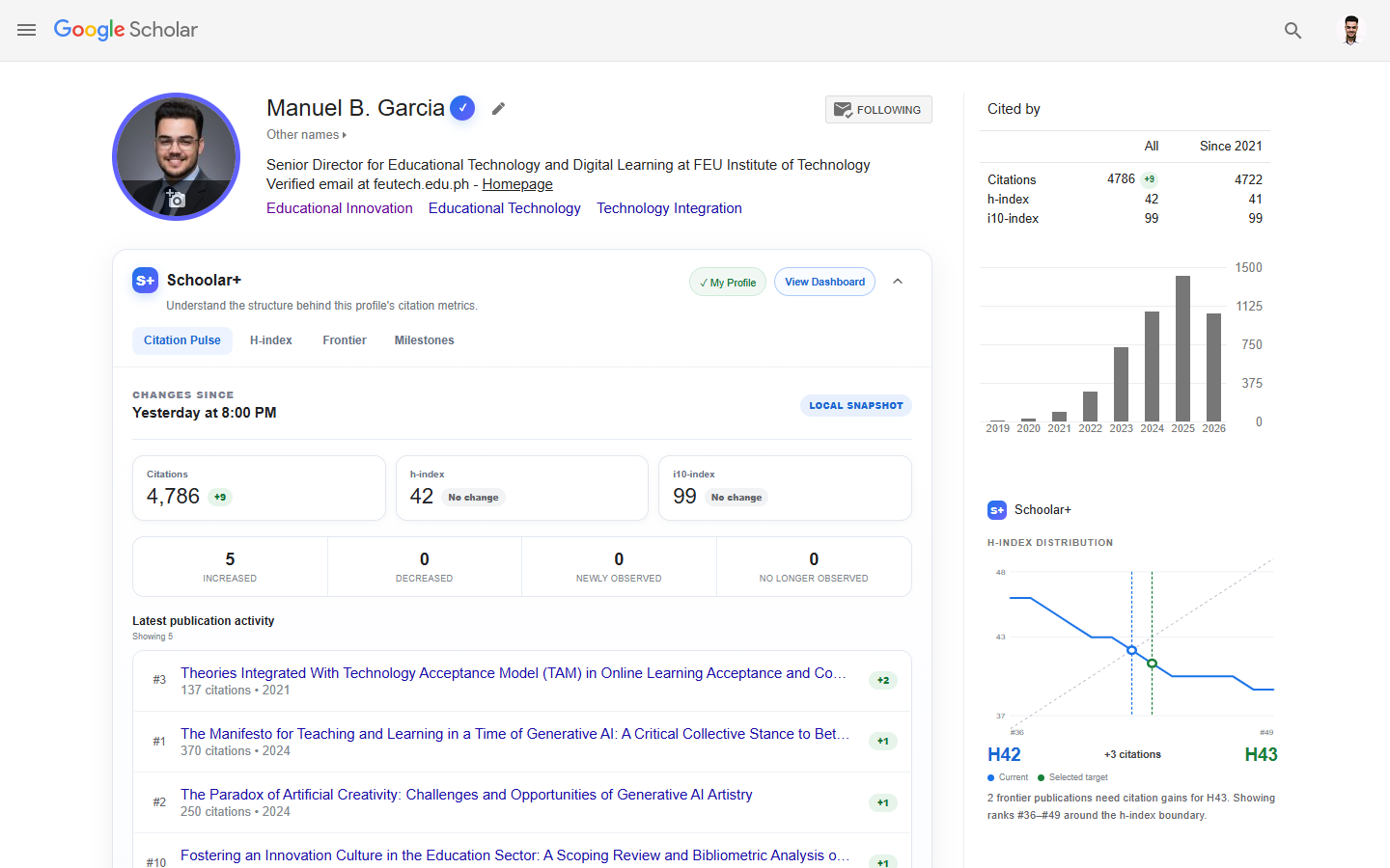 Schoolar+ running on a Google Scholar profile